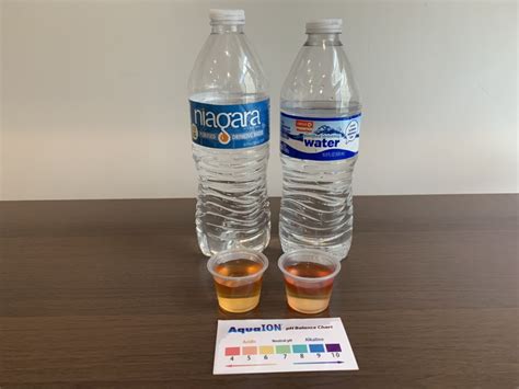 bottled water acid test niagra|niagara bottle water quality.